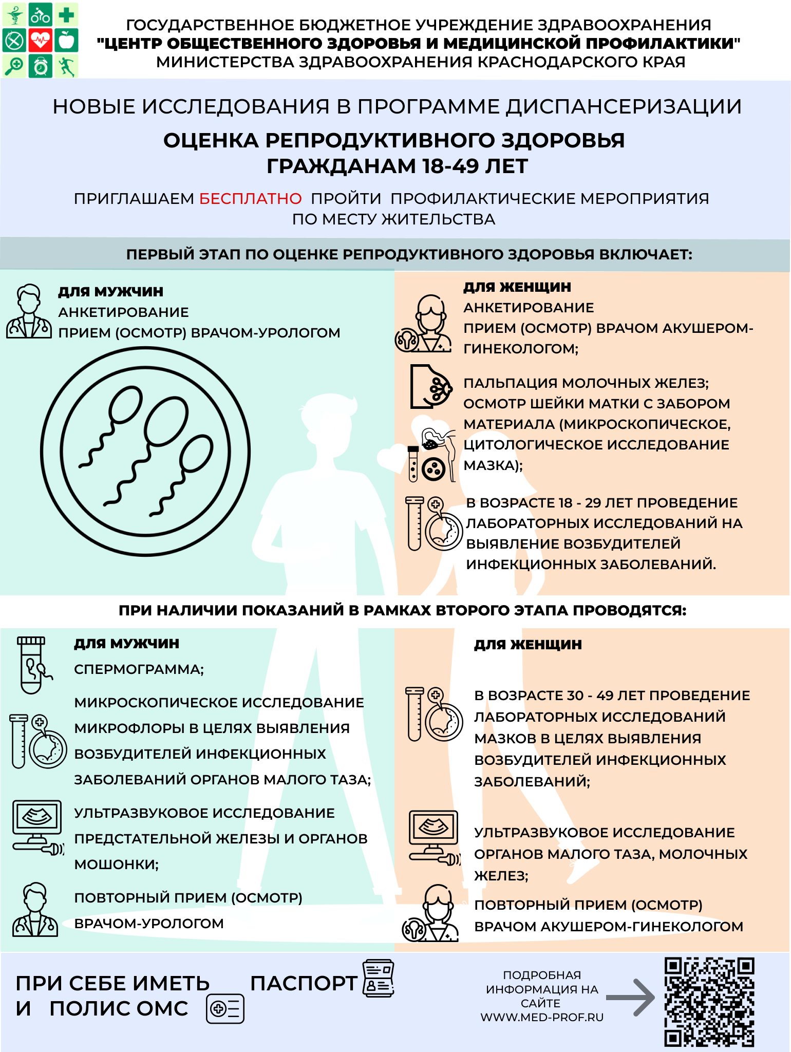Диспансеризация оценка репродуктивного здоровья