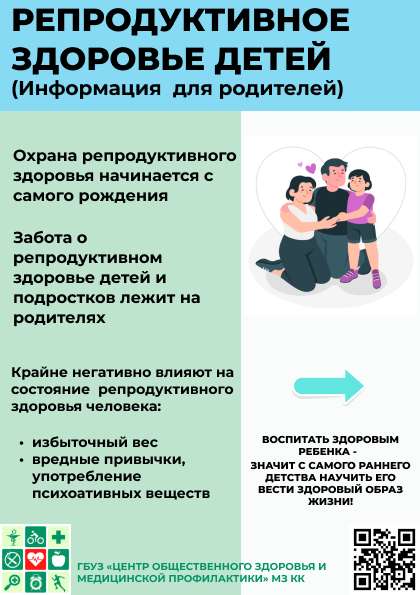 Репродуктивное здоровье 1