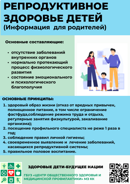 Репродуктивное здоровье 2