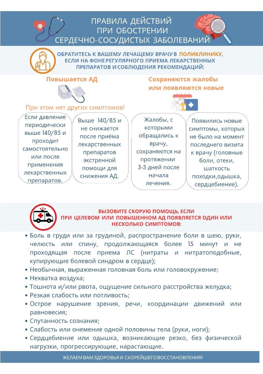 Памятка брошюра поликлиника 04.09.2025 Так здорово 2